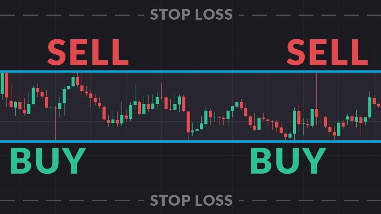 Stop Loss là gì? Việc đặt lệnh Stop Loss có ý nghĩa rất quan trọng đối với các nhà đầu tư