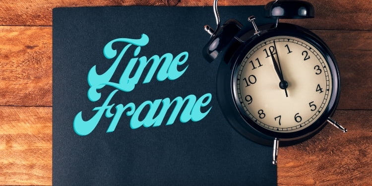 Time Frame biểu thị khung thời gian với giá thị trường cụ thể trong khung thời gian đó