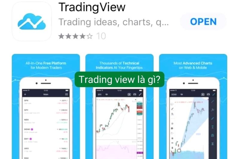 Trading view là gì?