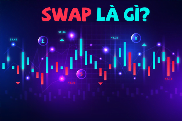 Tìm hiểu chi tiết về cách tính Swap trong Forex