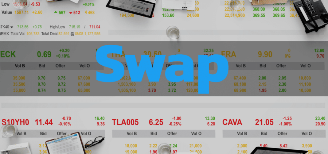 Phí Swap trong Forex