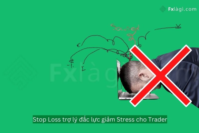 Stop loss auto dừng hạn chế thua lỗ
