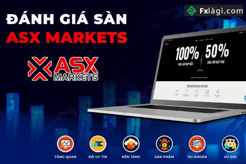 Sàn giao dịch AXM Markets