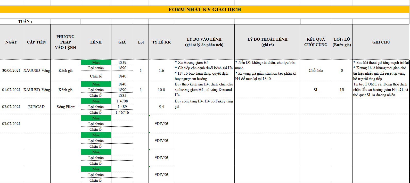 Bảng tính Excel về nhật ký giao dịch Forex
