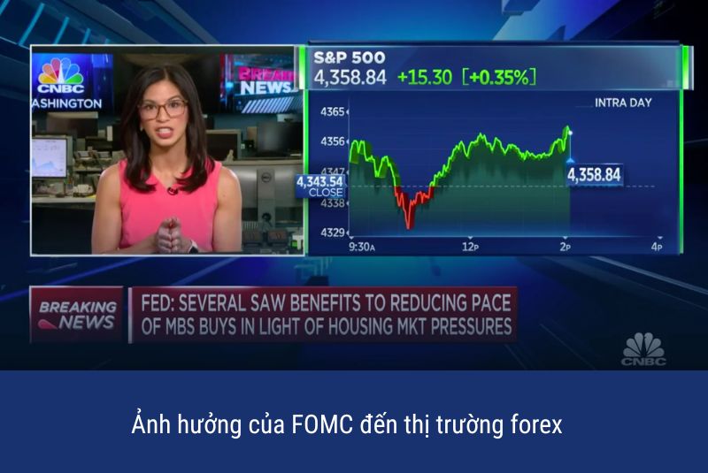 Ảnh hưởng của FOMC đến thị trường forex