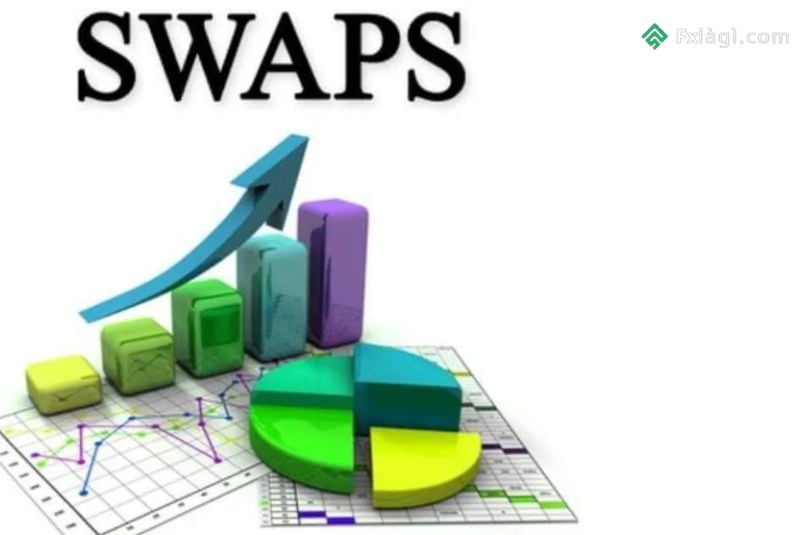 Swap là một loại phí thường gặp trong giao dịch forex