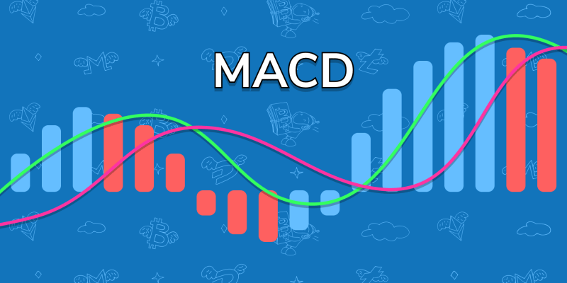 Chỉ báo MACD - Trung bình động hội tụ phân kỳ