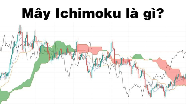 Mây Ichimoku được sử dụng rộng rãi trong phân tích kỹ thuật đầu tư tài chính