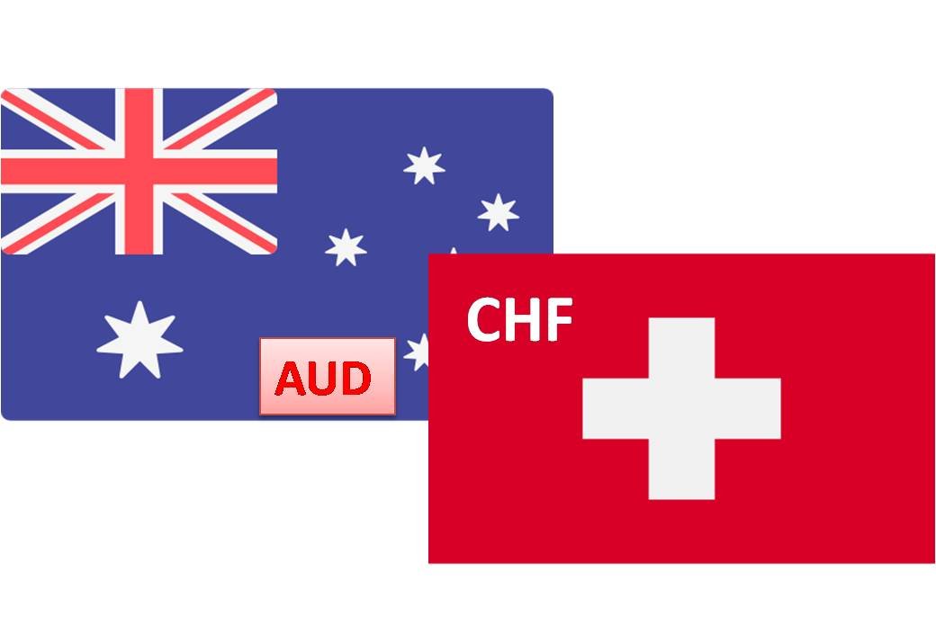 AUDCHF là cặp tiền tệ chéo được tạo thành từ đồng đô la Úc và Franc Thụy Sĩ