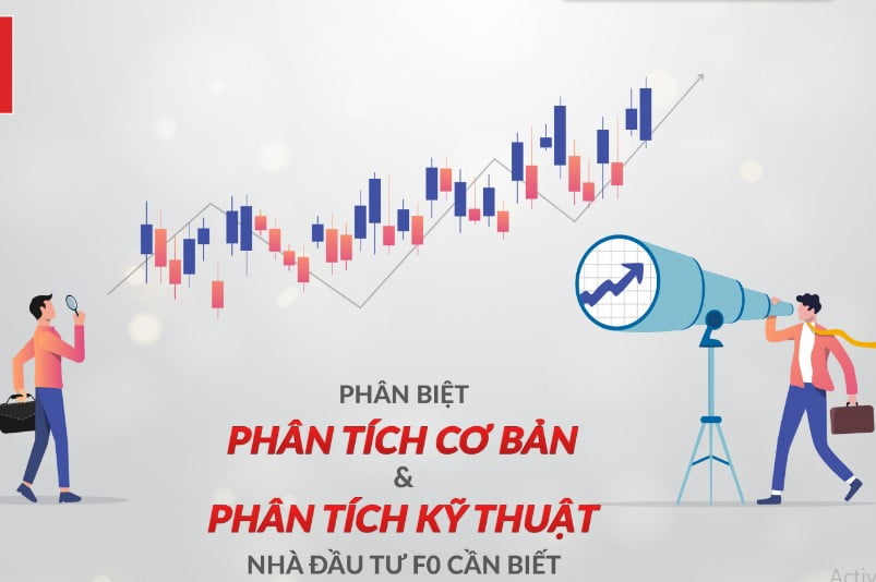 Cần kết hợp cả phân tích cơ bản và kỹ thuật mới đảm bảo giao dịch hiệu quả