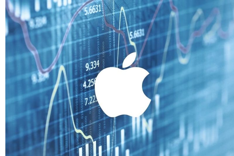 Hướng dẫn chi tiết cách mua cổ phiếu Apple (AAPL) 